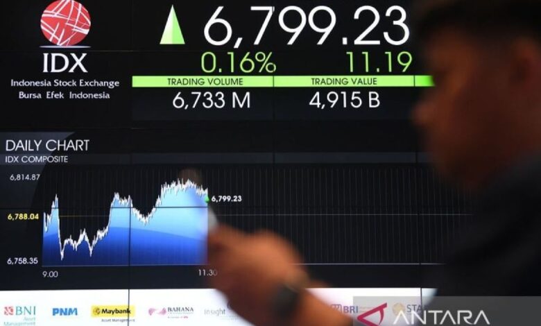IHSG diprediksi variatif seiring sentimen domestik juga global